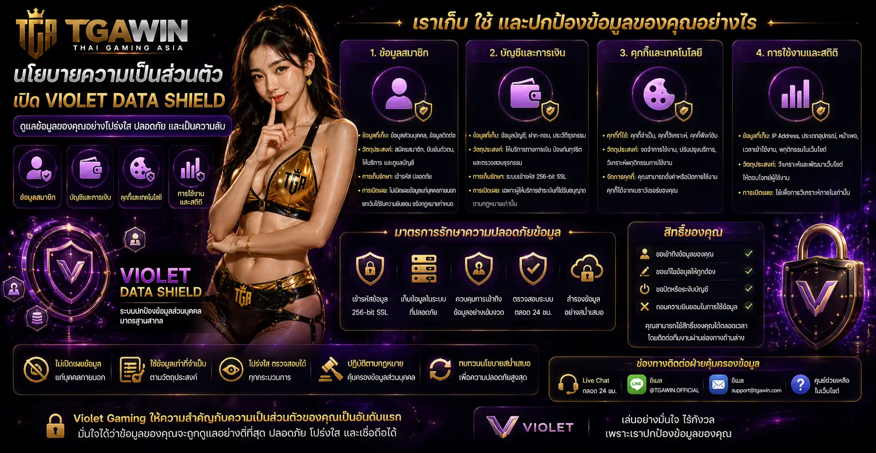 นโยบายความเป็นส่วนตัว tgawin เปิด Violet Data Shield ดูข้อมูลสมาชิก บัญชี ฝากถอน คุกกี้ และการใช้งานถูกจัดการอย่างไร