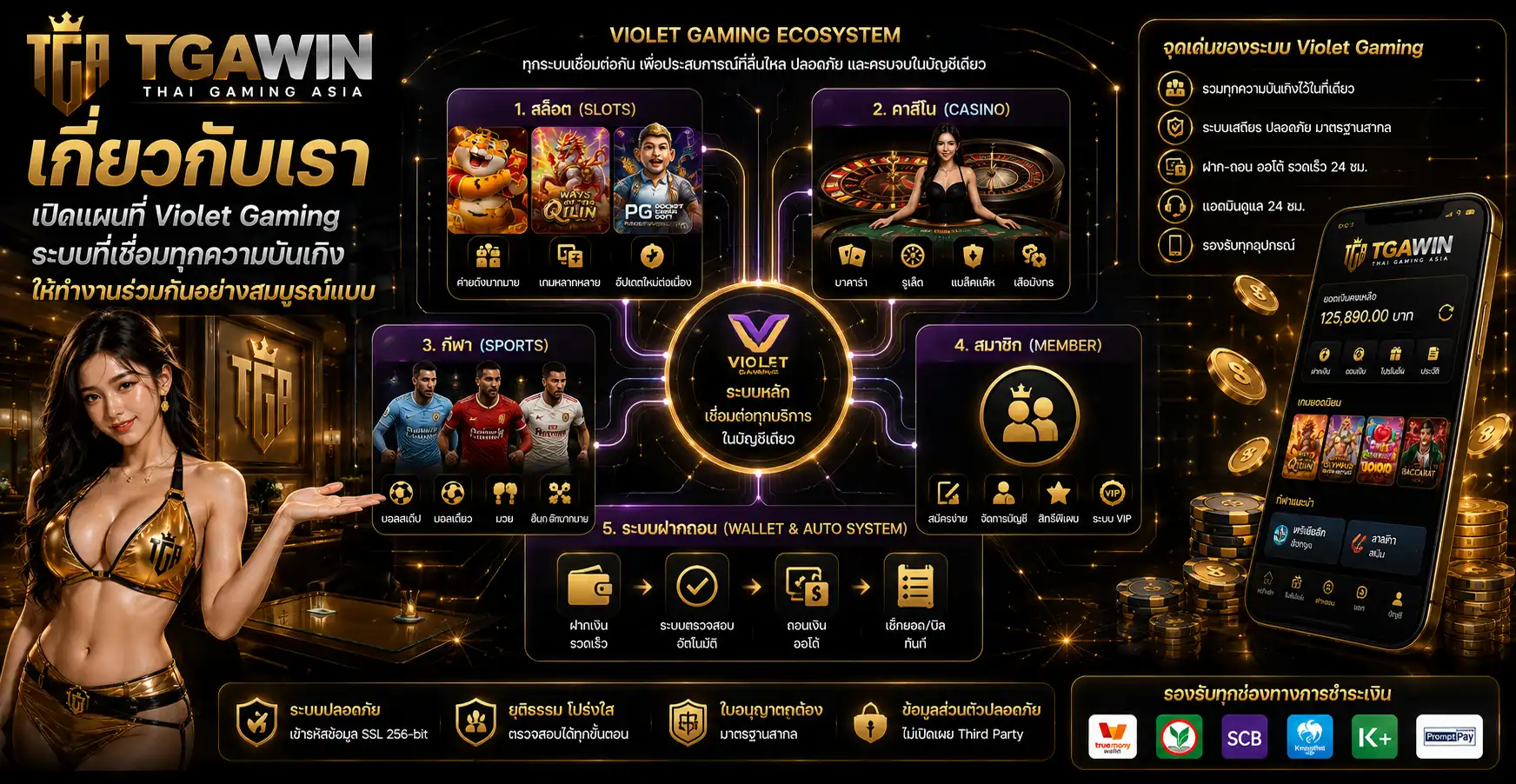 เกี่ยวกับเรา tgawin เปิดแผนที่ Violet Gaming ดูสล็อต คาสิโน กีฬา สมาชิก และระบบฝากถอนทำงานร่วมกันอย่างไร